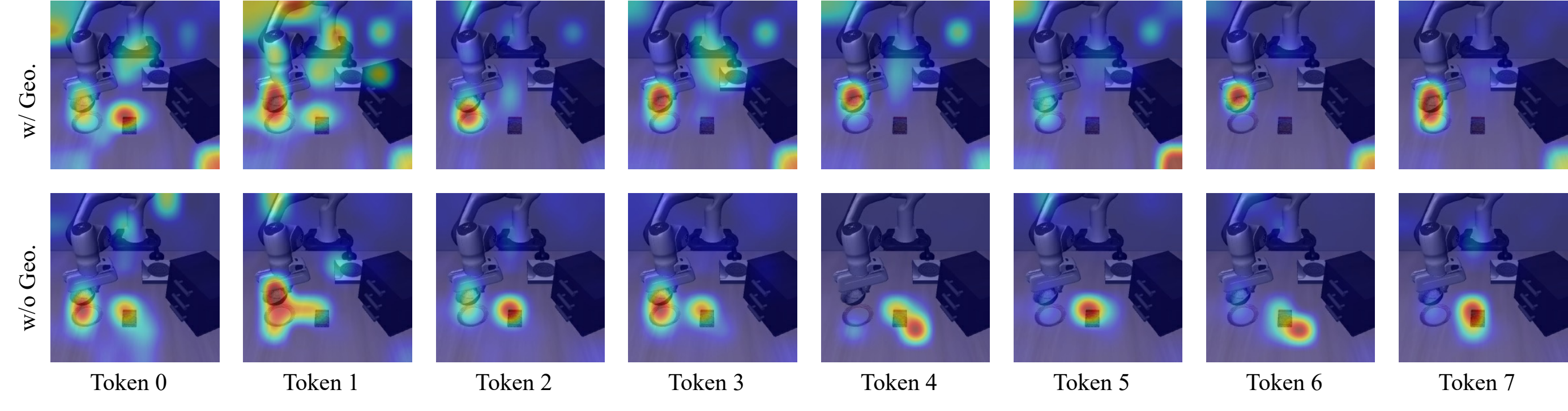 Complete geometry attention map visualization from the appendix